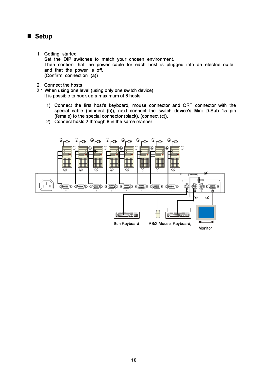 Fujitsu FX1008MT, FS-1016MT, FS-1004MT user manual Setup 