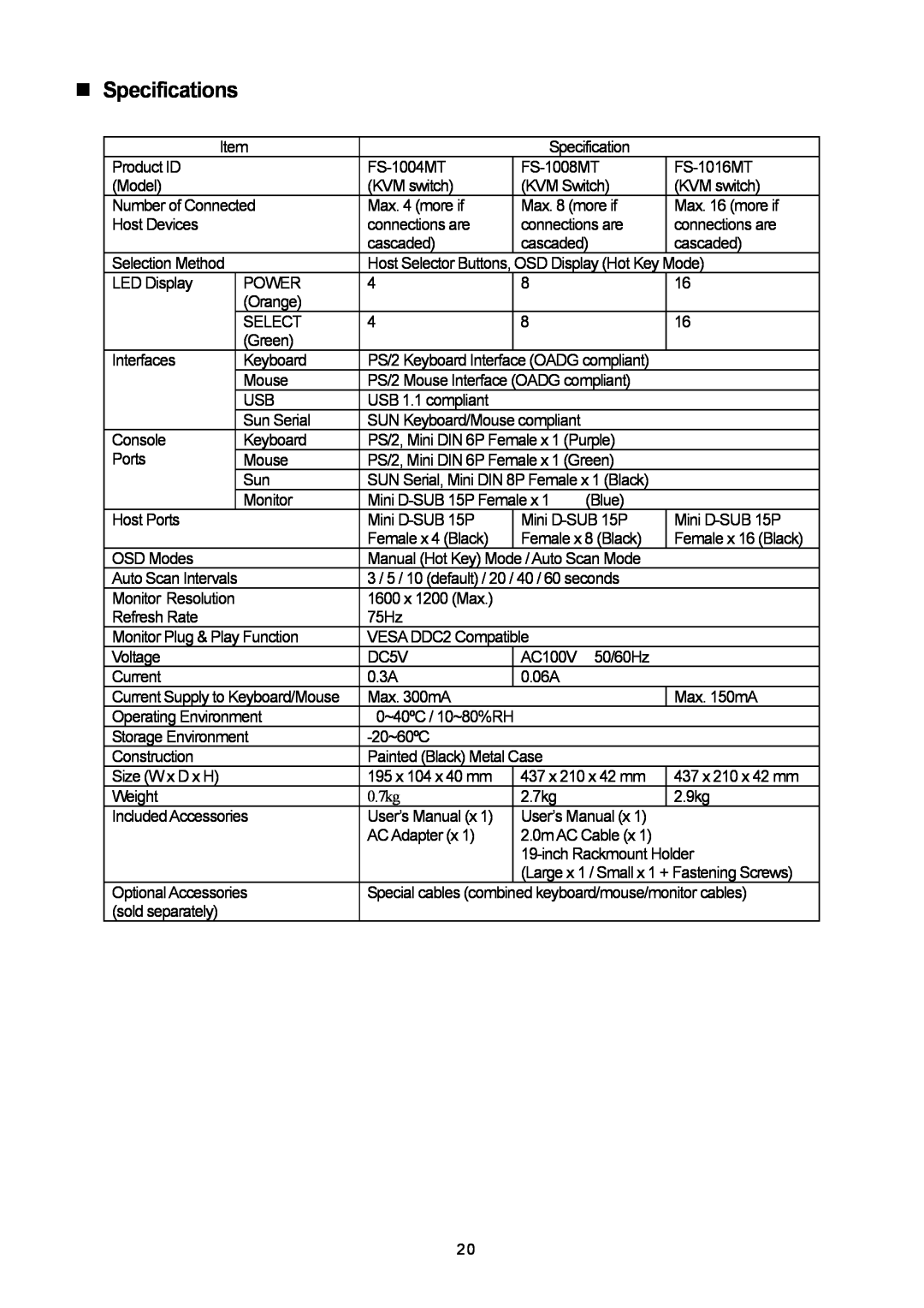 Fujitsu FS-1016MT, FS-1004MT, FX1008MT user manual Specifications, 0.7kg 