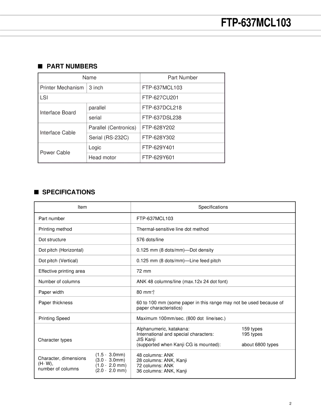 Fujitsu FTP-607, FTP-637MCL103 manual Part Numbers, Specifications, Lsi 