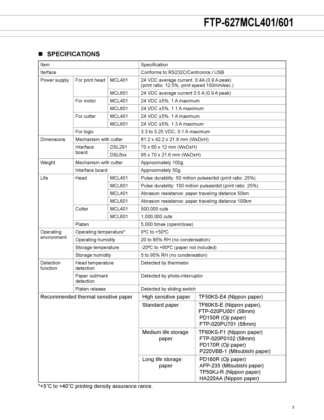 Fujitsu FTP-607 Series manual Detected by photo-interruptor 