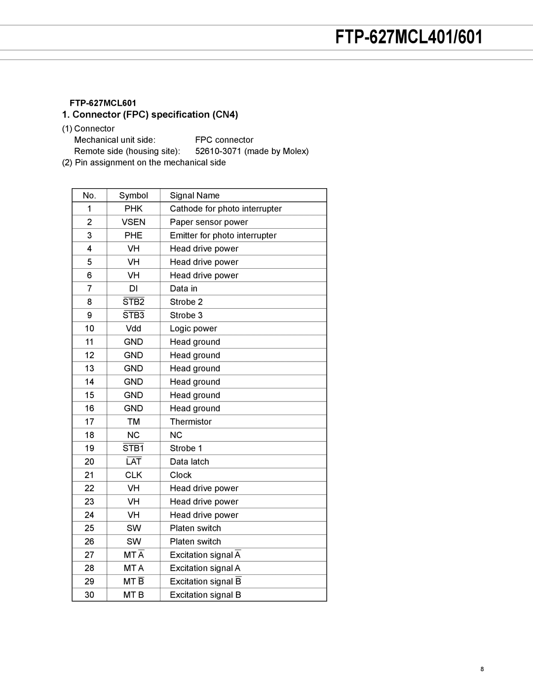 Fujitsu FTP-607 Series manual Connector FPC specification CN4, FTP-627MCL601 