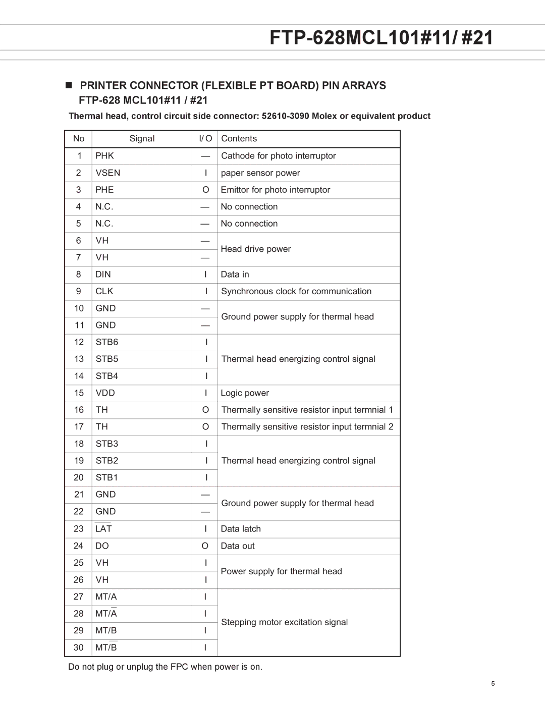 Fujitsu FTP-628 MCL101#11, FTP-608 Series, FTP-628 MCL101#21 manual Phk 