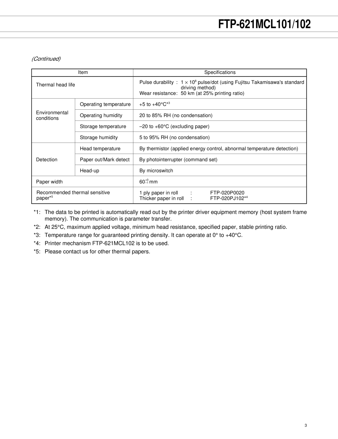 Fujitsu FTP-621MCL101, FTP-621DCL002, FTP-621MCL102 manual Pulse durability 