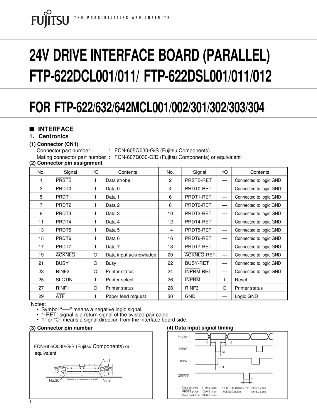 Fujitsu FTP-622DSL001/011/012, FTP-622DCL001/011 manual Interface, Centronics 