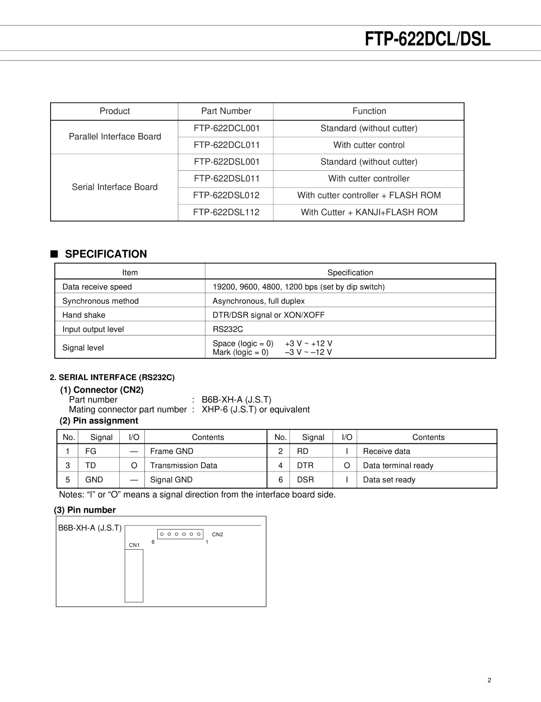 Fujitsu FTP-622DCL001/011, FTP-622DSL001/011/012 manual Specification, Connector CN2, Pin assignment, Pin number 