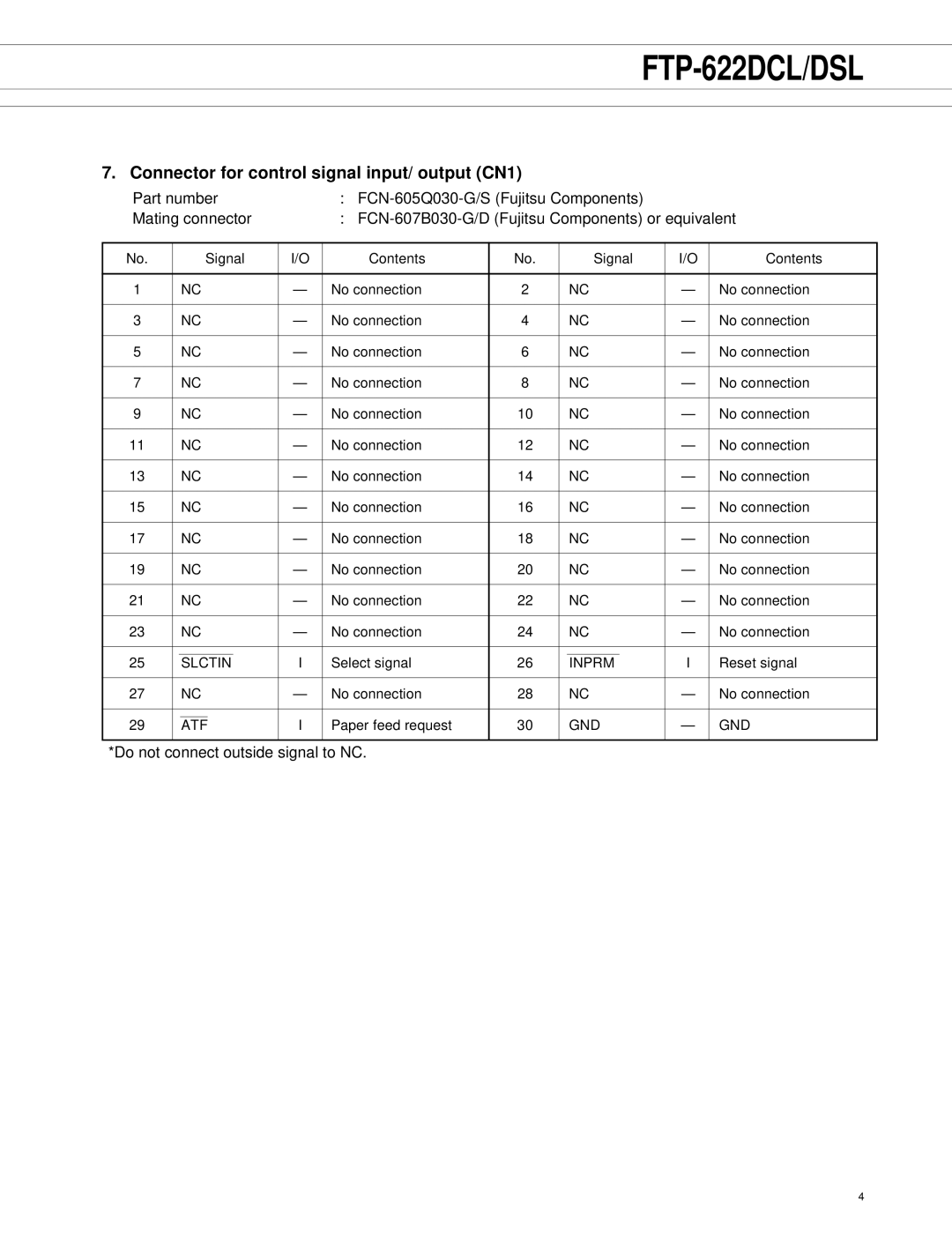 Fujitsu FTP-622DCL001/011 Connector for control signal input/ output CN1, Do not connect outside signal to NC, Gnd Atf 