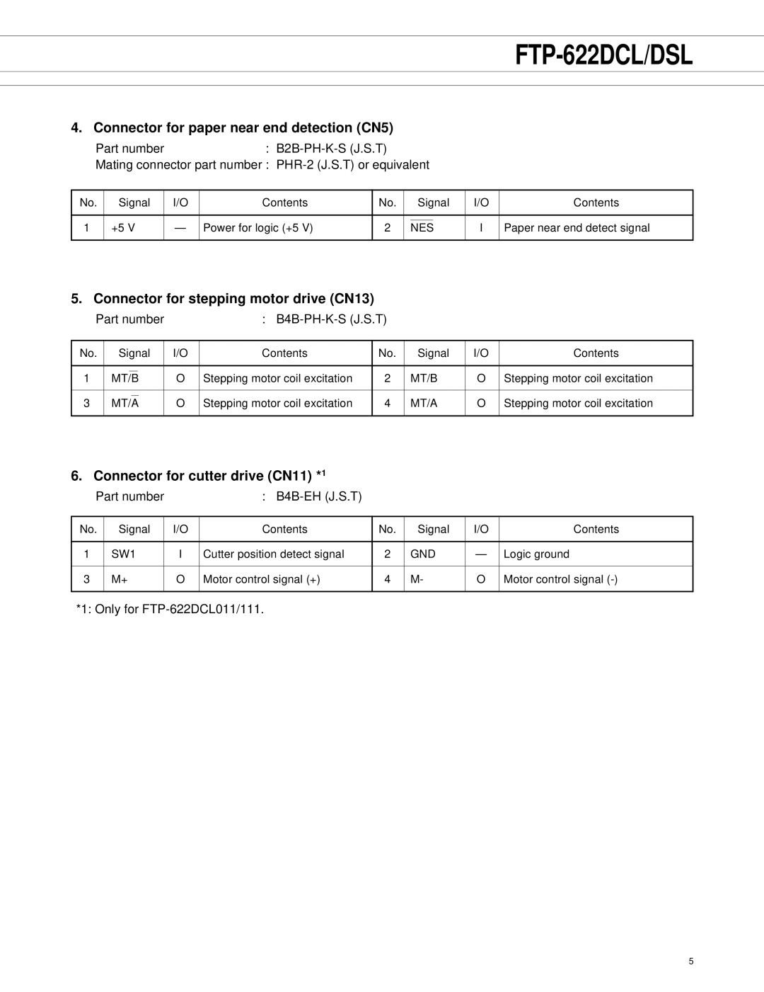 Fujitsu FTP-622DSL001/011/012 manual Connector for paper near end detection CN5, Connector for stepping motor drive CN13 