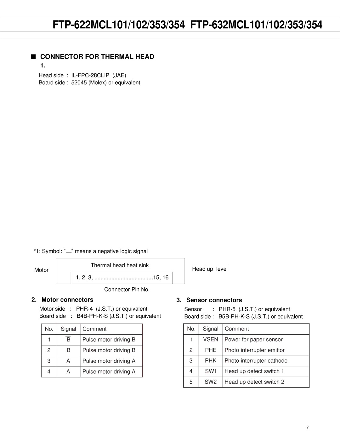 Fujitsu 354, FTP-622MCL101, 353, 102 manual Connector for Thermal Head, Motor connectors Sensor connectors 