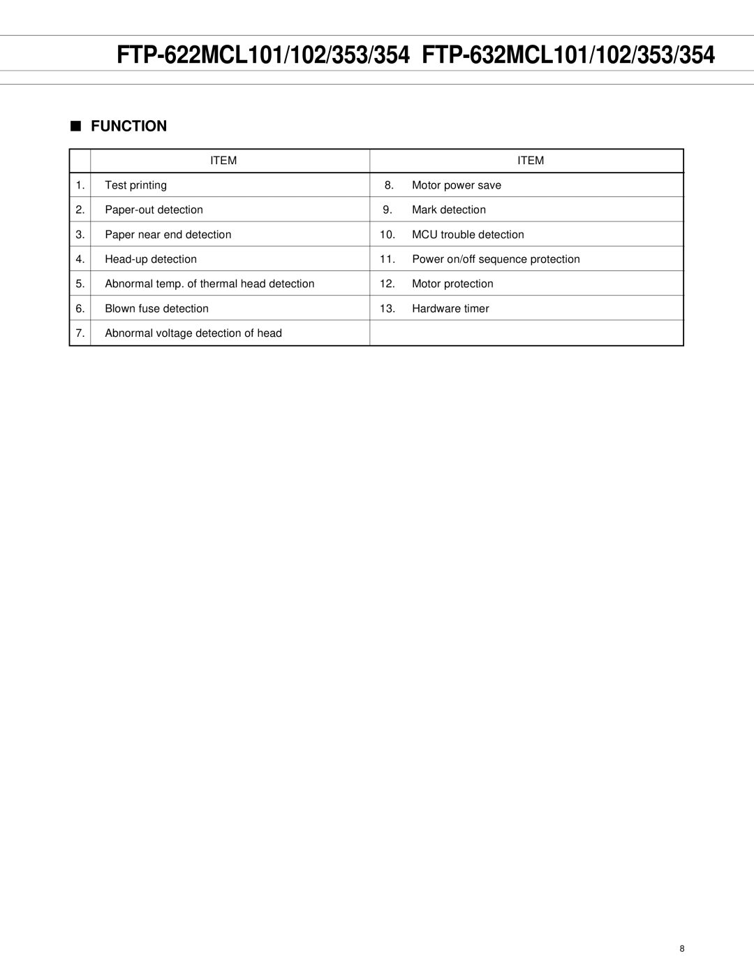 Fujitsu FTP-622MCL101, 353, 102, 354 manual Function 