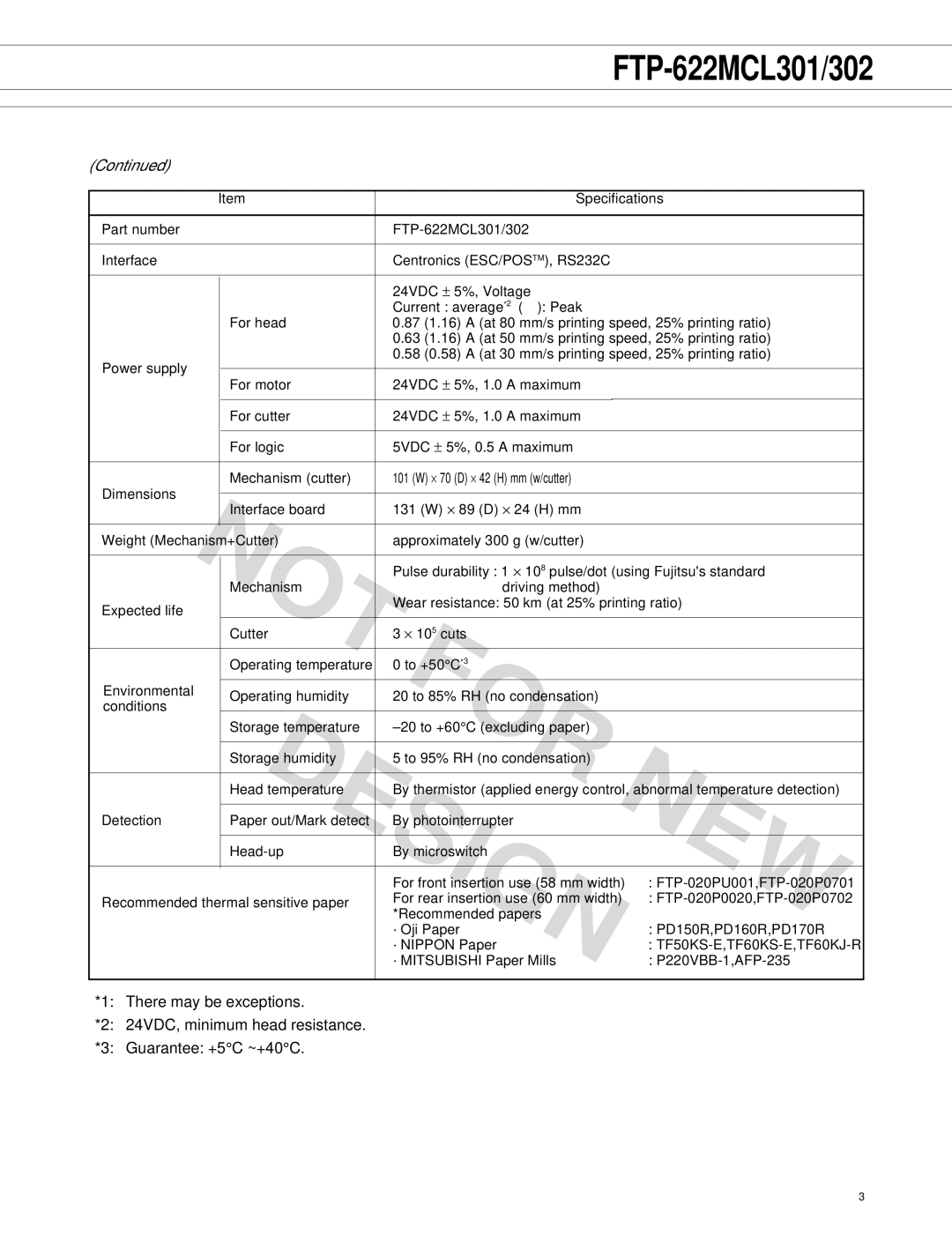 Fujitsu FTP-622MCL302, FTP-622MCL301 manual New 