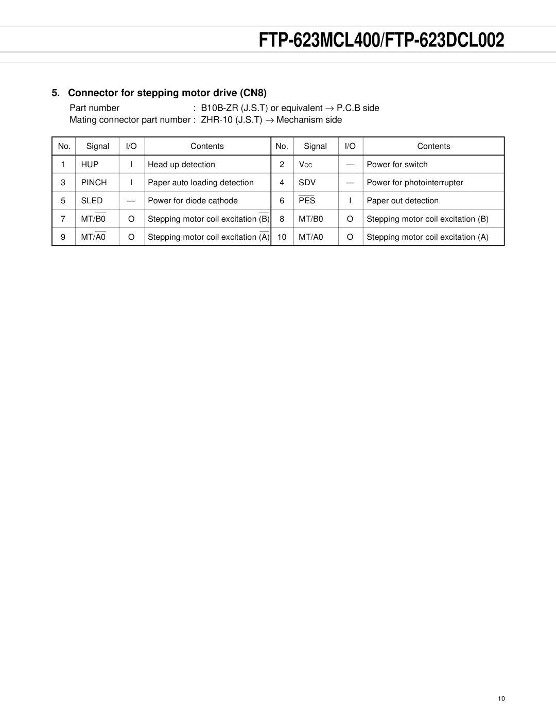 Fujitsu FTP-623MCL400, FTP-623DCL002 manual Connector for stepping motor drive CN8 