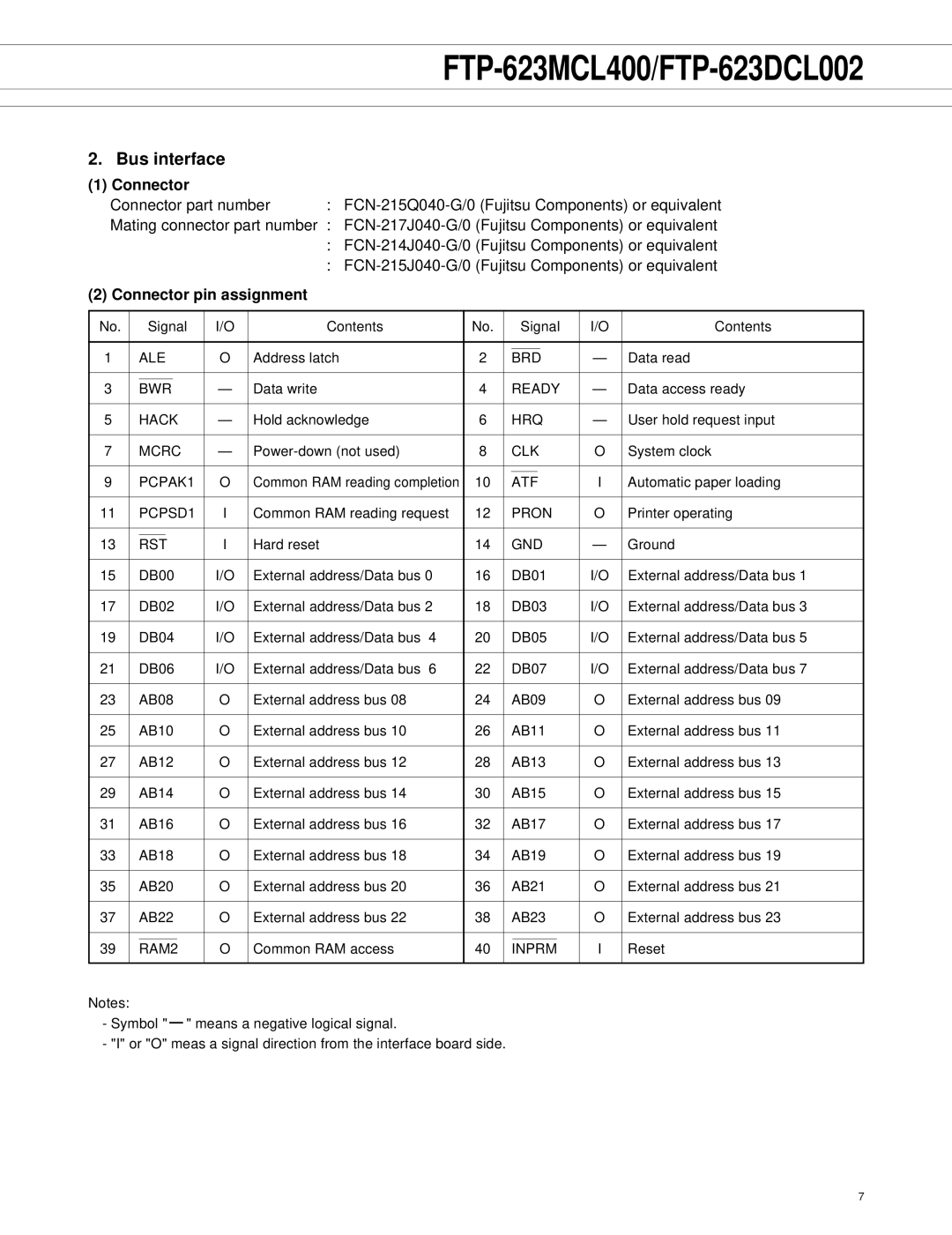 Fujitsu FTP-623DCL002, FTP-623MCL400 manual Bus interface 