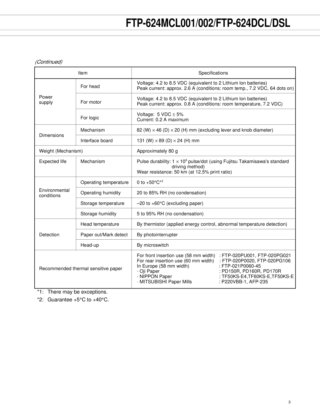 Fujitsu FTP-624DCL002, FTP-624DSL002, FTP-624MCL002, FTP-624CU102 manual FTP-624MCL001/002/FTP-624DCL/DSL 