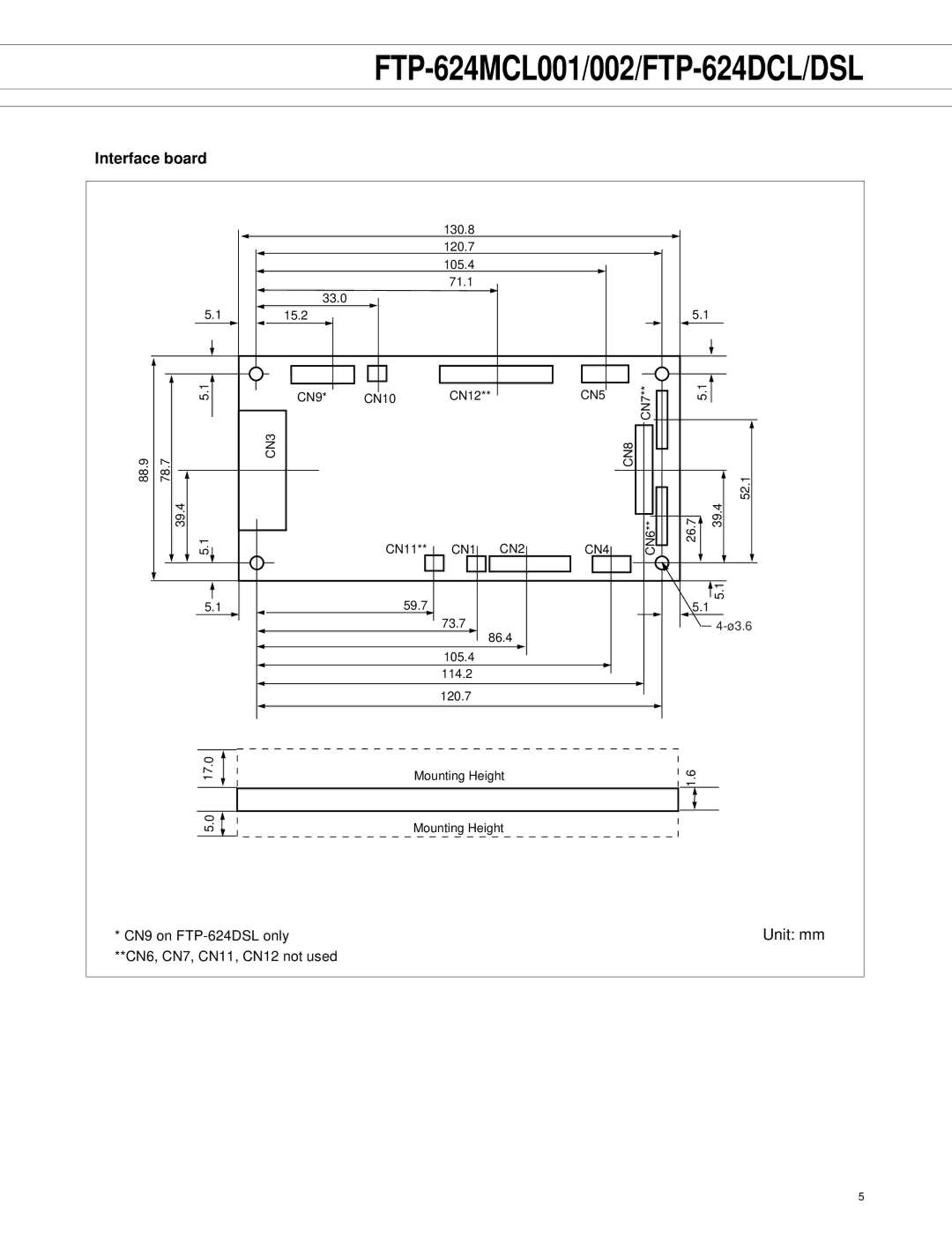 Fujitsu FTP-624MCL002, FTP-624MCL001, FTP-624DCL/DSL, FTP-624DCL002, FTP-624DSL002, FTP-624CU102 manual Interface board 