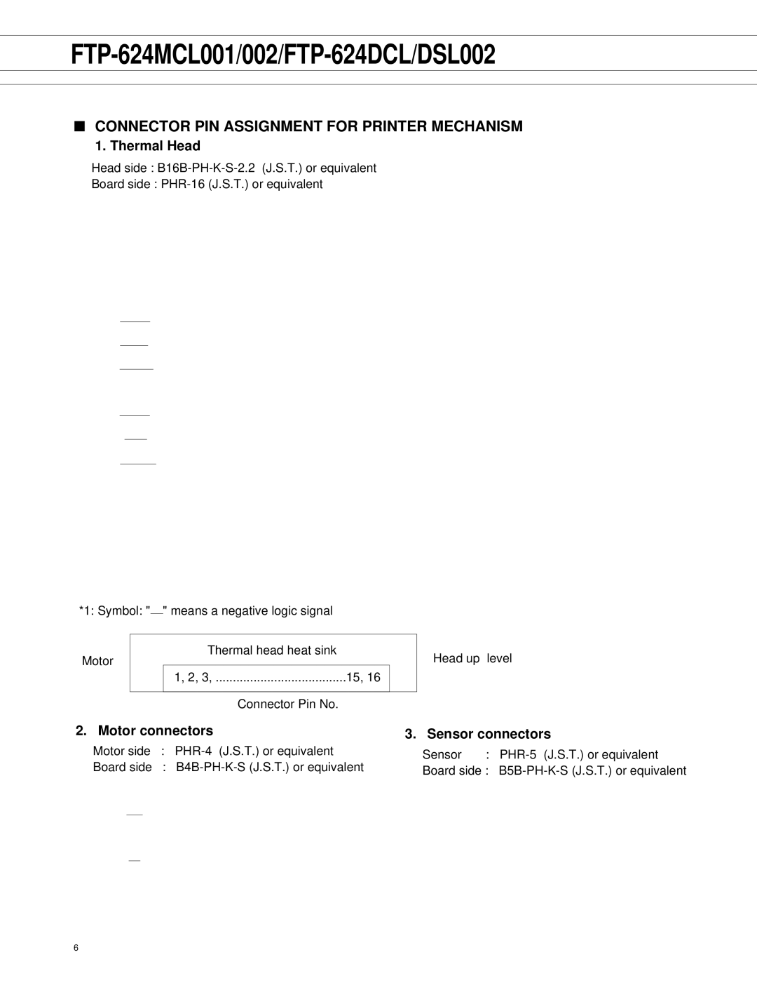 Fujitsu FTP-624CU102, FTP-624MCL001, FTP-624DCL/DSL, FTP-624DSL Connector PIN Assignment for Printer Mechanism, Thermal Head 
