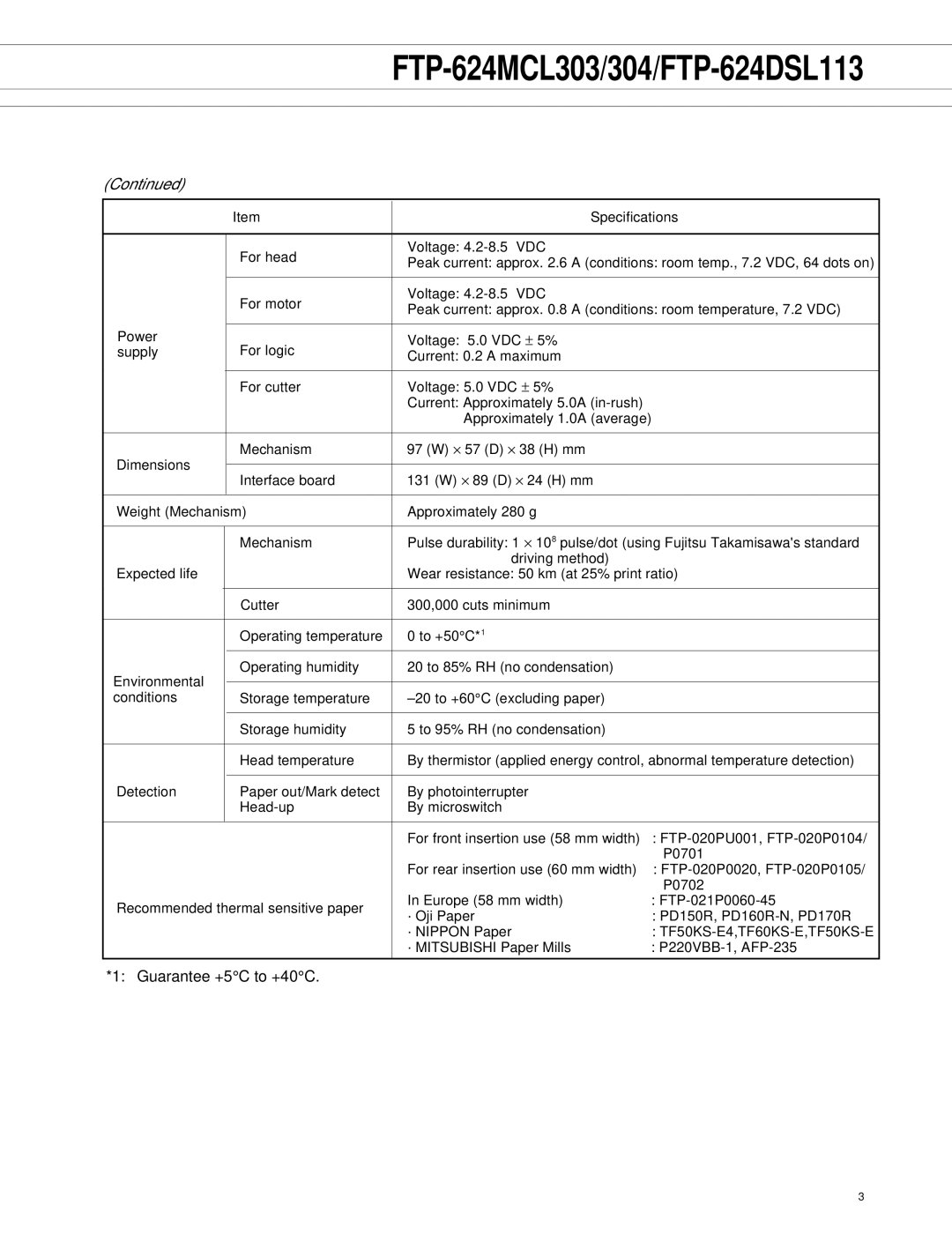 Fujitsu FTP-624MCL304, FTP-624MCL303, FTP-624DSL113 manual Guarantee +5C to +40C 