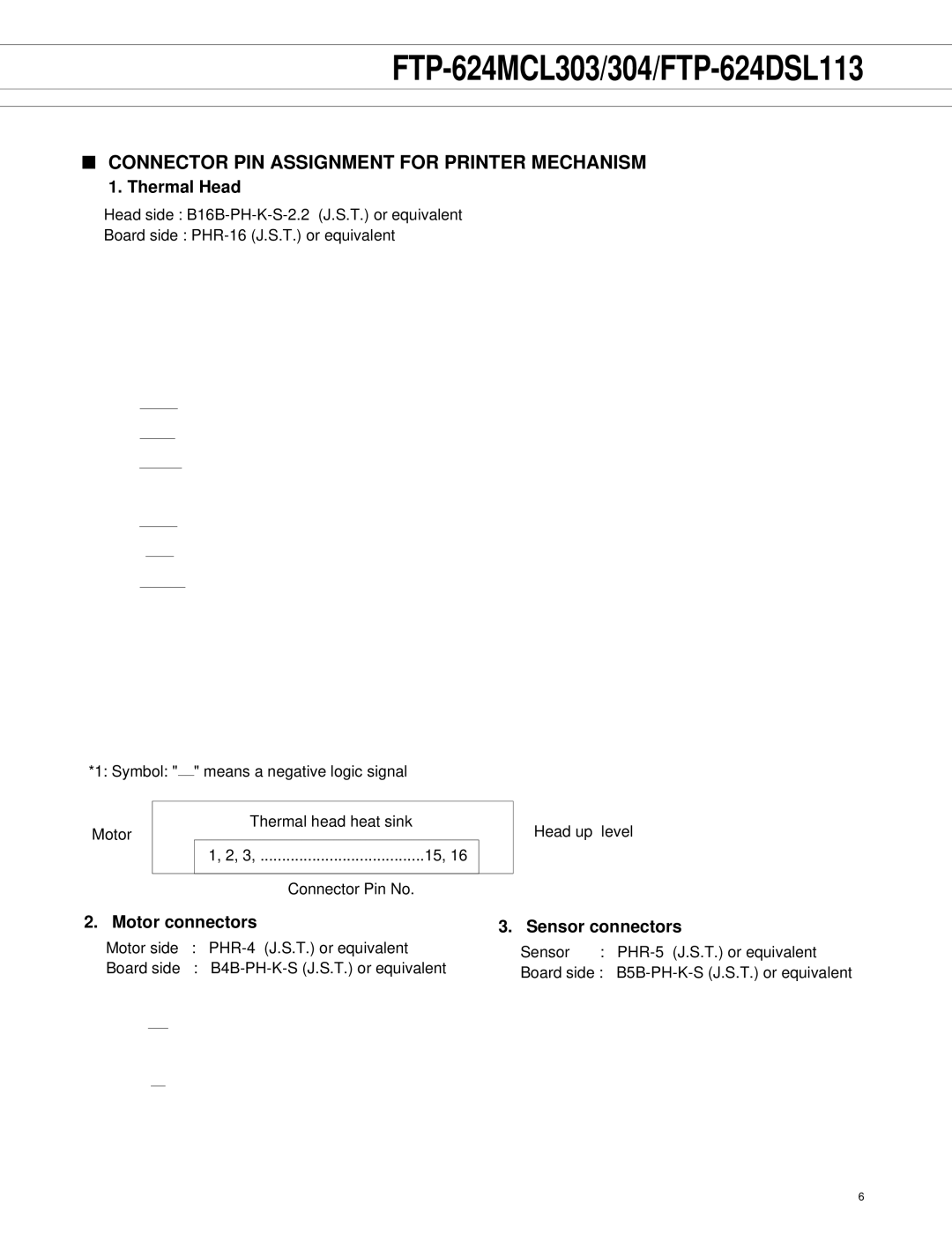 Fujitsu FTP-624MCL304, FTP-624MCL303, FTP-624DSL113 manual Connector PIN Assignment for Printer Mechanism, Thermal Head 