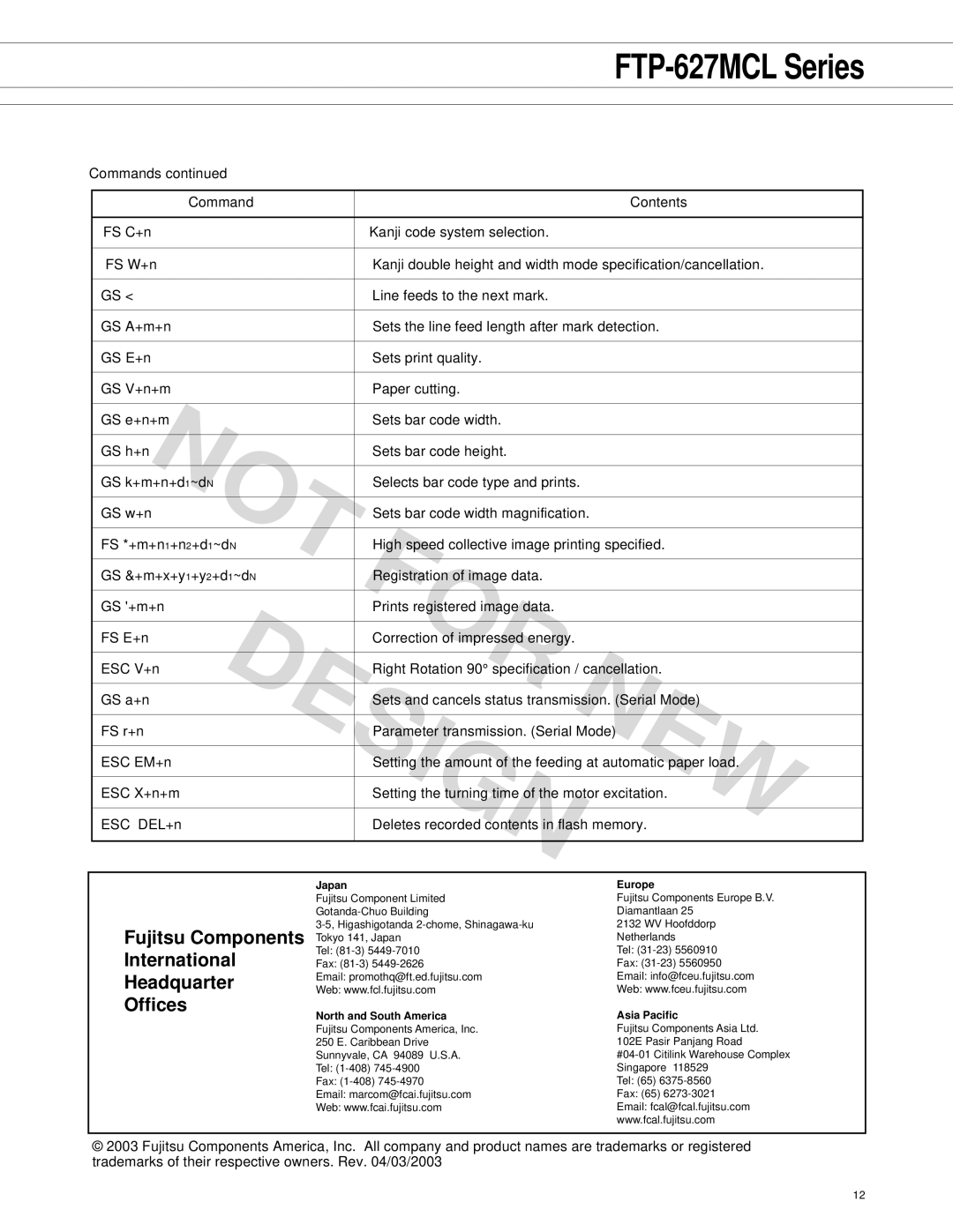 Fujitsu FTP-627 Series manual For 