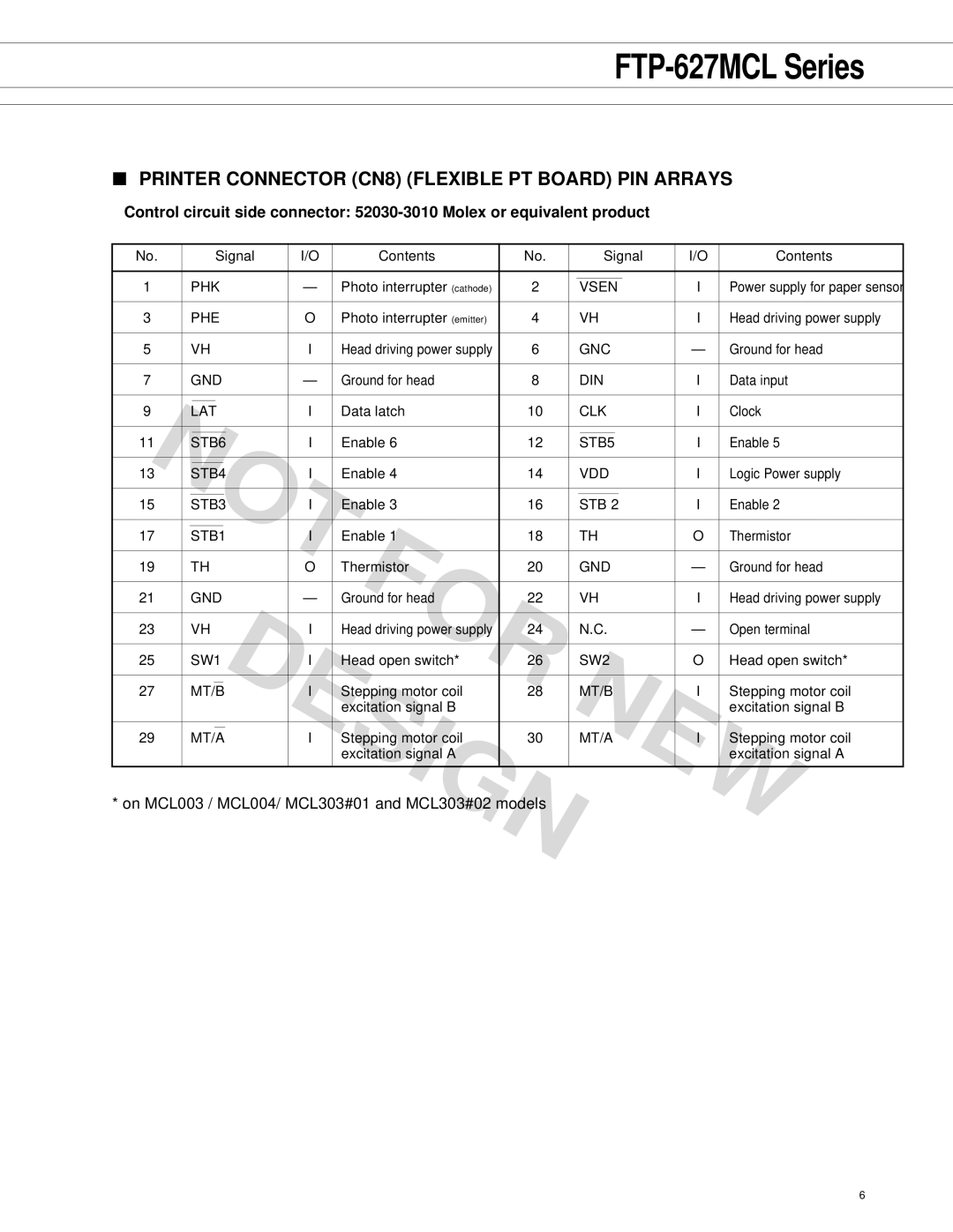 Fujitsu FTP-627 Series manual Not, Printer Connector CN8 Flexible PT Board PIN Arrays 