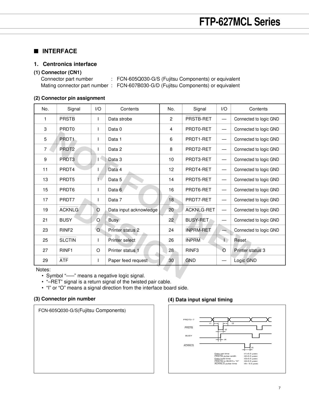 Fujitsu FTP-627 Series Interface, Connector CN1, Connector pin assignment, Connector pin number, Data input signal timing 