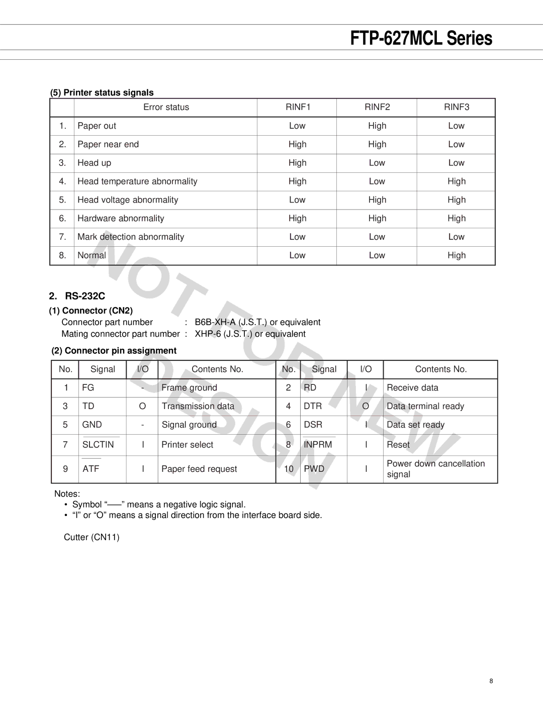 Fujitsu FTP-627 Series manual Printer status signals, Connector CN2 