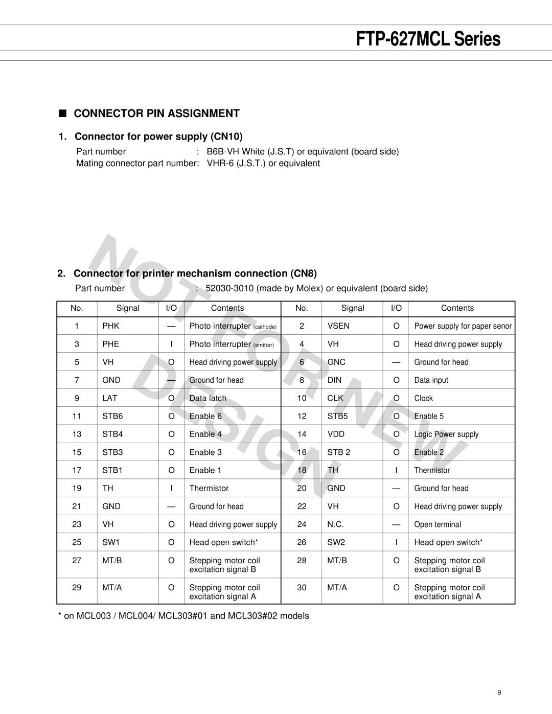 Fujitsu FTP-627 Series manual Connector PIN Assignment, Connector for power supply CN10 