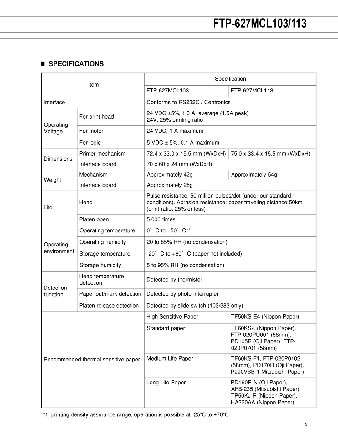 Fujitsu FTP-627MCL113, FTP-627MCL103 manual Specification 