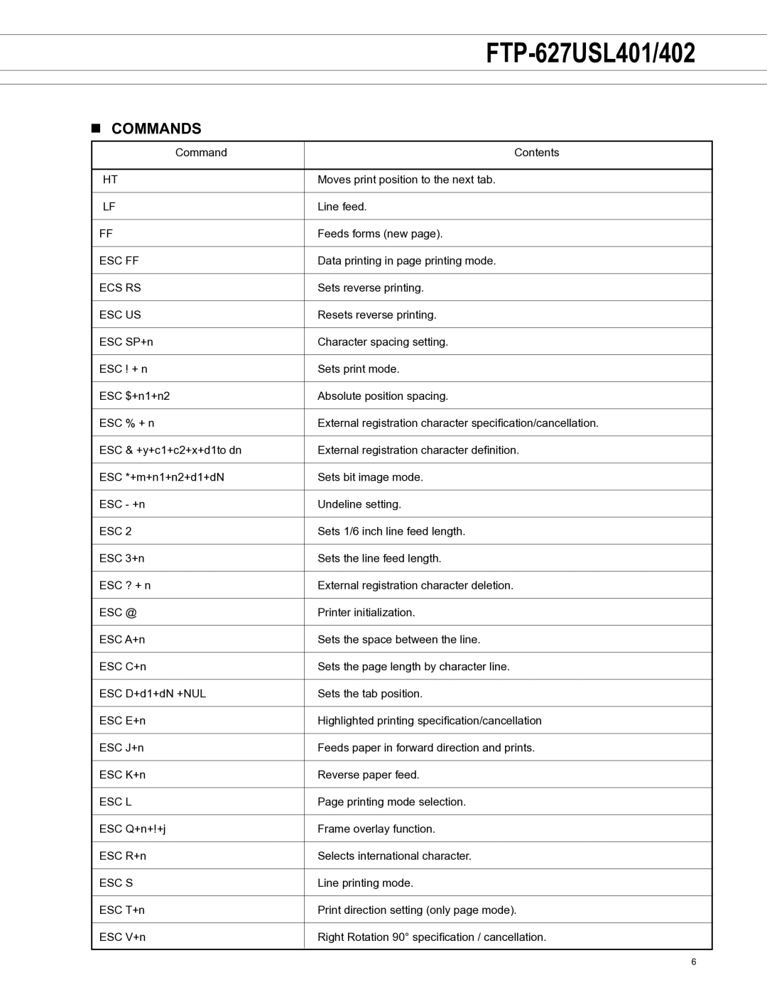 Fujitsu FTP-627USL401, FTP-627USL402 manual Commands, Esc Us 