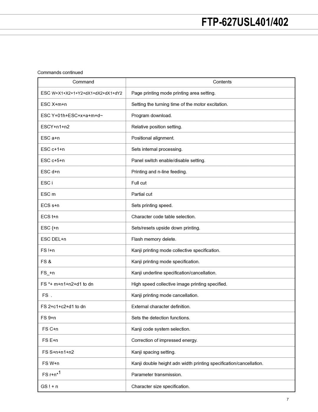 Fujitsu FTP-627USL402, FTP-627USL401 manual Commands Contents 