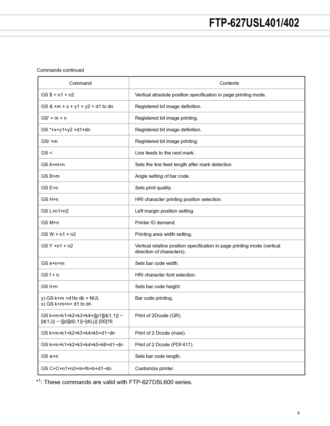 Fujitsu FTP-627USL401, FTP-627USL402 manual These commands are valid with FTP-627DSL600 series 