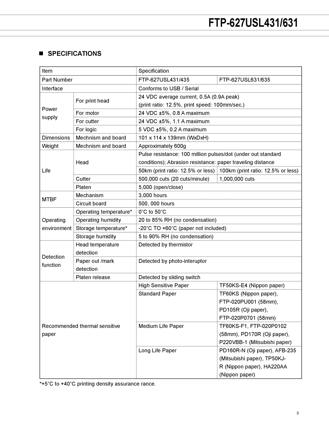 Fujitsu FTP-627USL631, FTP-627USL431 manual Mtbf 