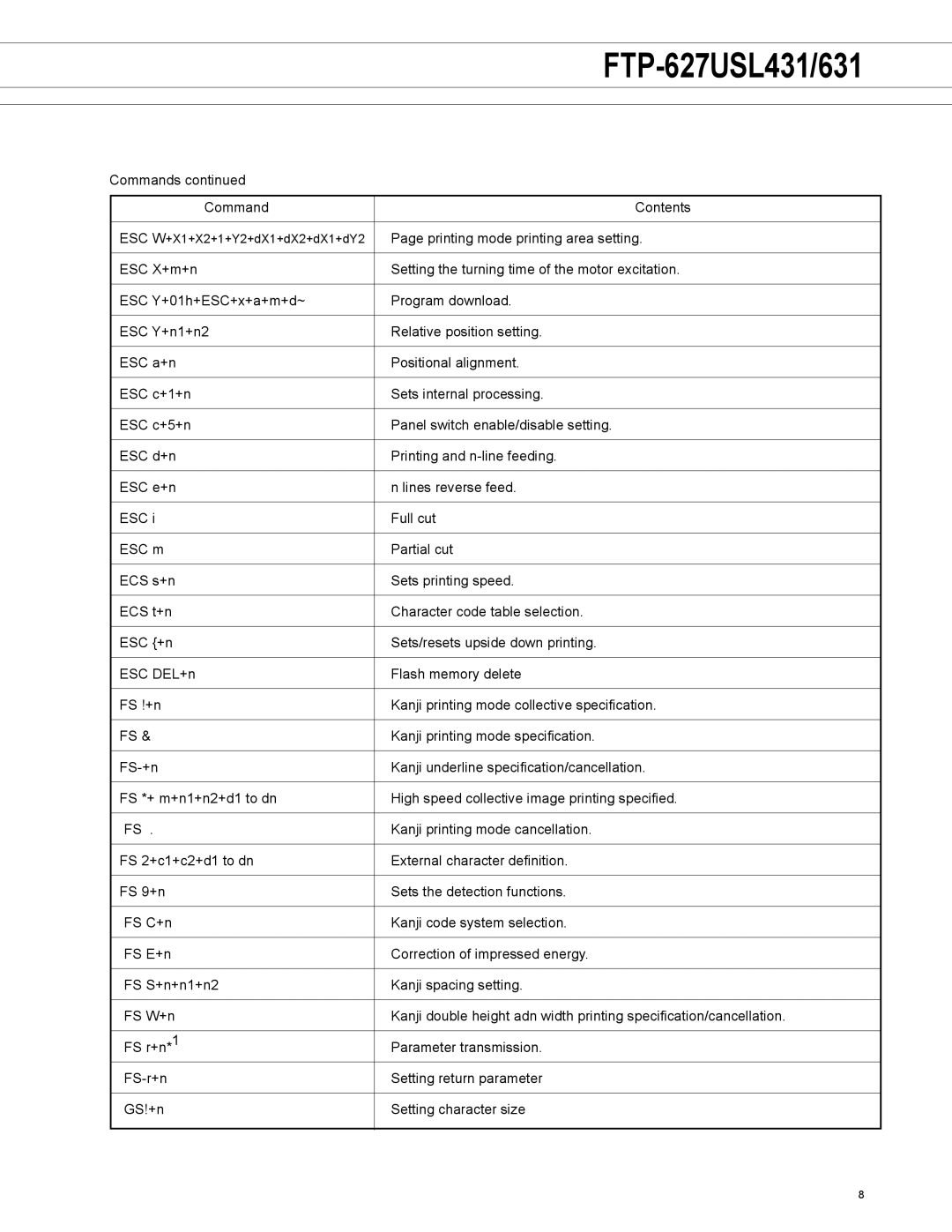 Fujitsu FTP-627USL431, FTP-627USL631 manual Commands Contents 