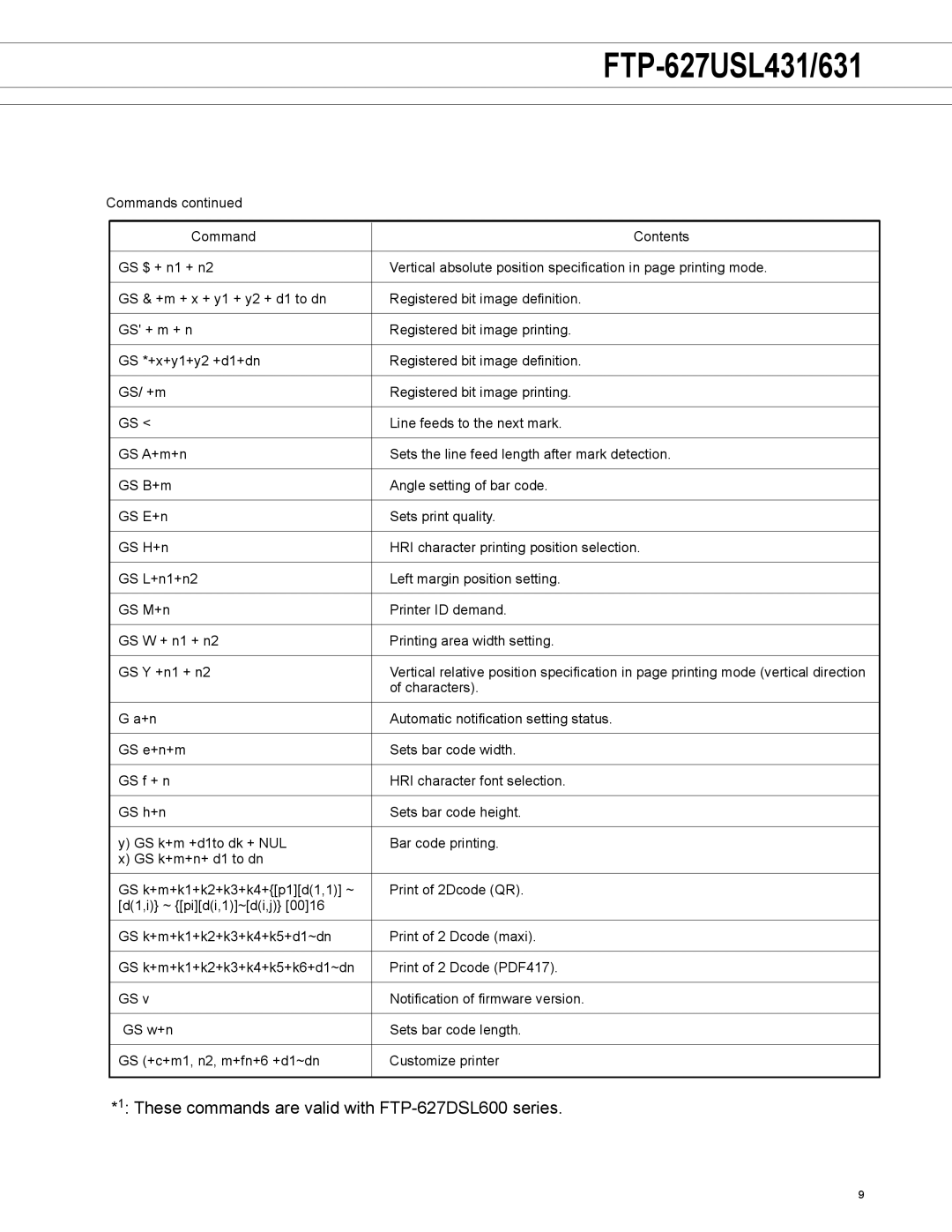 Fujitsu FTP-627USL631, FTP-627USL431 manual These commands are valid with FTP-627DSL600 series 