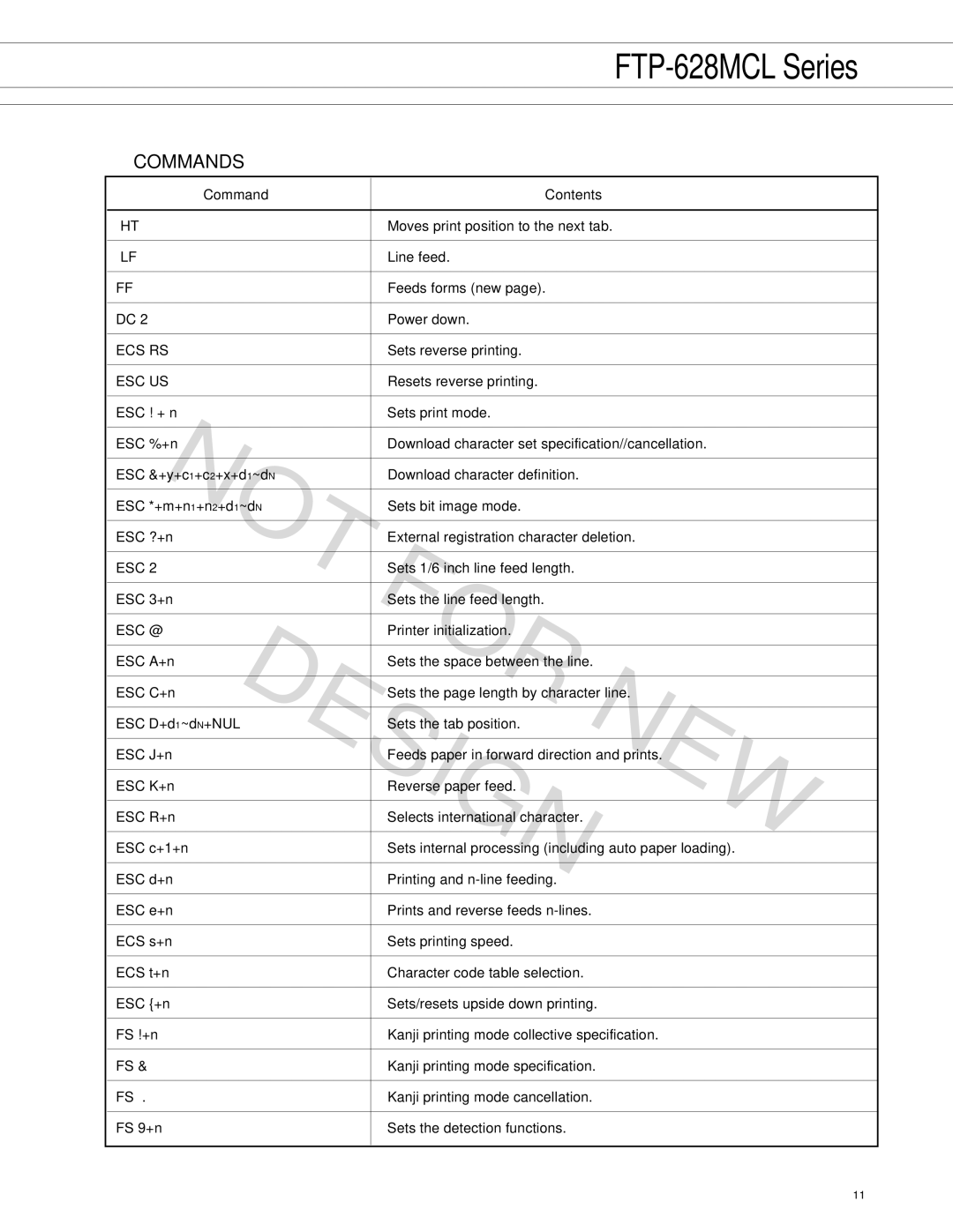 Fujitsu FTP-628 Series manual Commands 