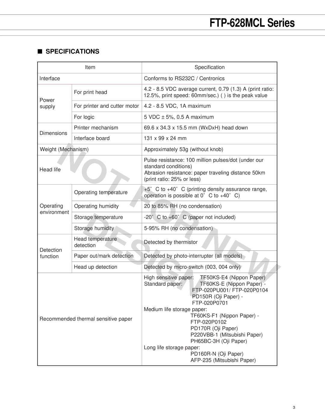 Fujitsu FTP-628 Series manual For 