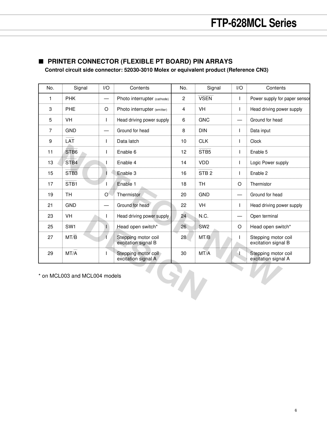 Fujitsu FTP-628 Series manual Not, Printer Connector Flexible PT Board PIN Arrays 