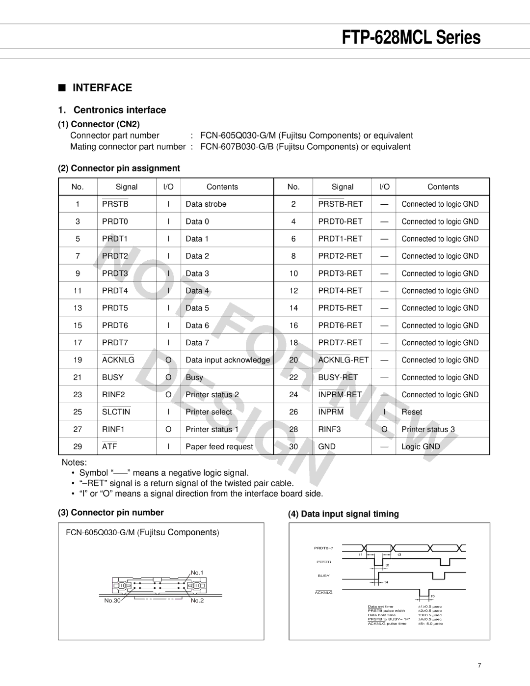 Fujitsu FTP-628 Series Interface, Connector CN2, Connector pin assignment, Connector pin number, Data input signal timing 