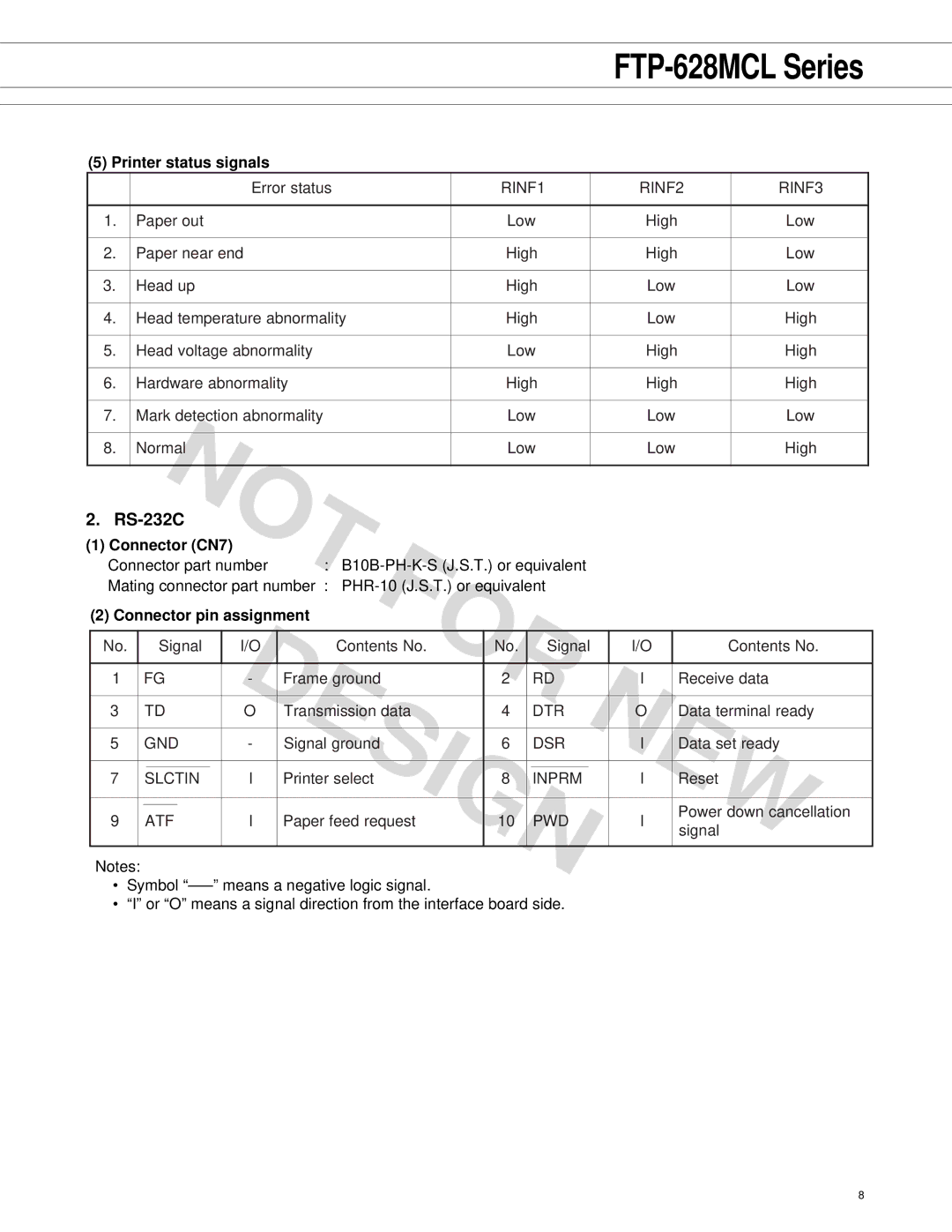 Fujitsu FTP-628 Series manual Printer status signals, Connector CN7 