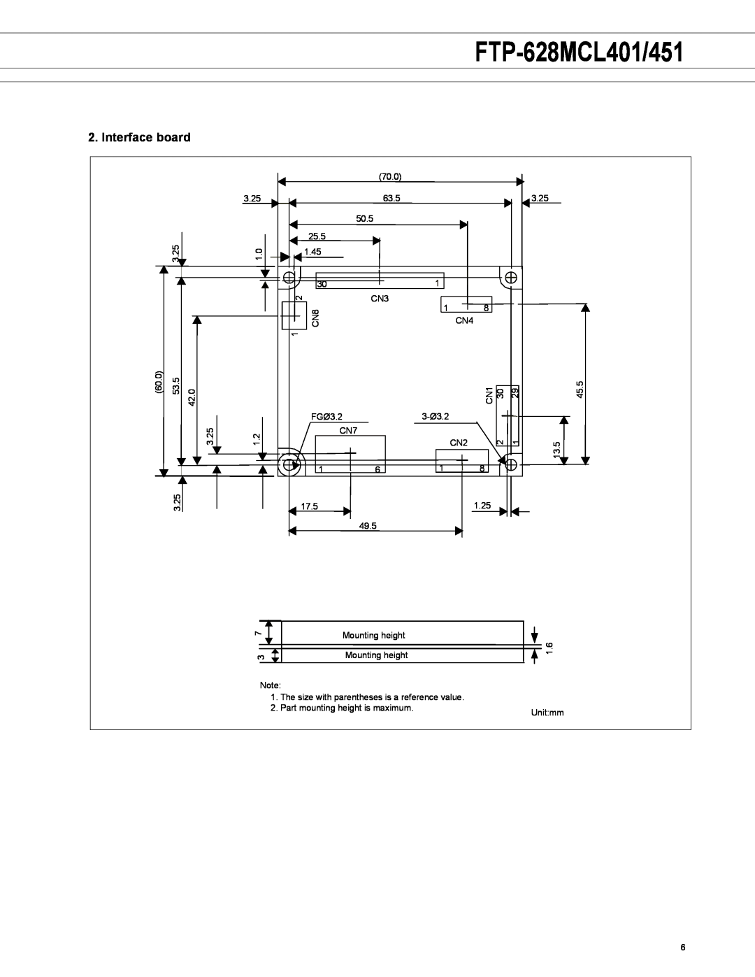 Fujitsu FTP-628MCL451 manual Interface board, FTP-628MCL401/451 