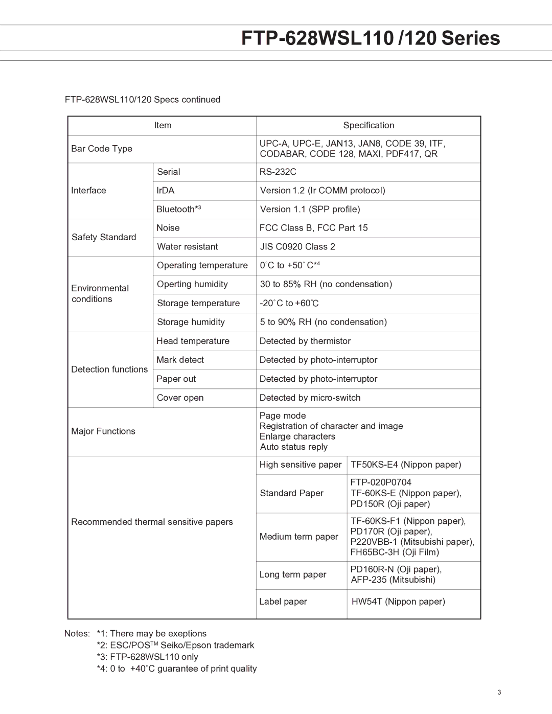 Fujitsu FTP-628WSL120 manual FTP-628WSL110 /120 Series 