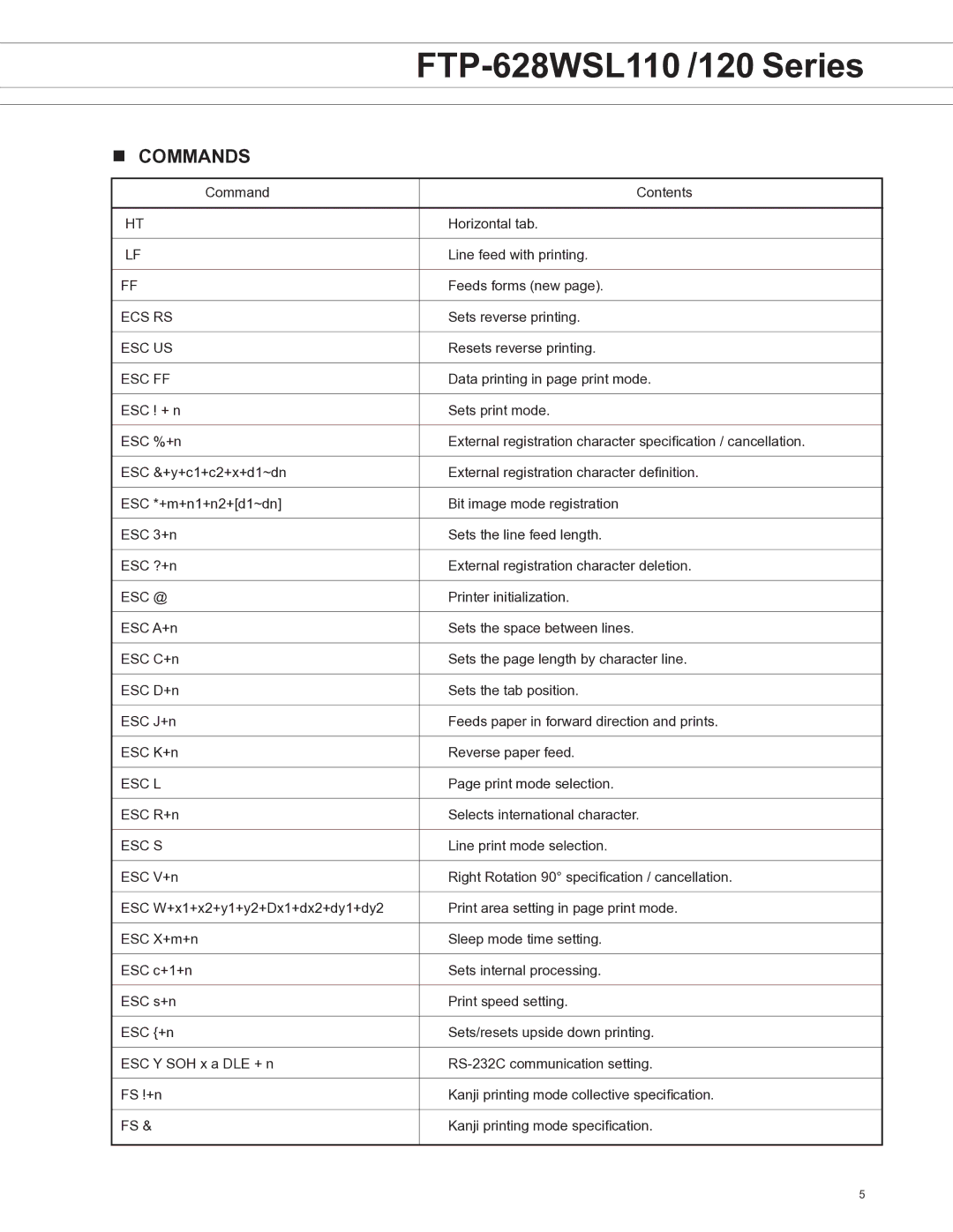 Fujitsu FTP-628WSL110, FTP-628WSL120 manual Commands, Esc Ff 