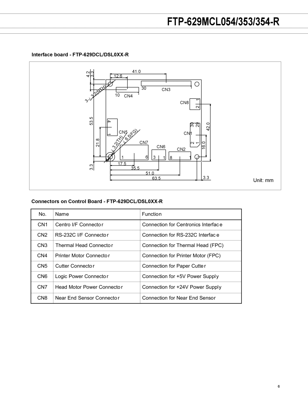 Fujitsu FTP-629MCL054 manual Interface board FTP-629DCL/DSL0XX-R, Connectors on Control Board FTP-629DCL/DSL0XX-R 