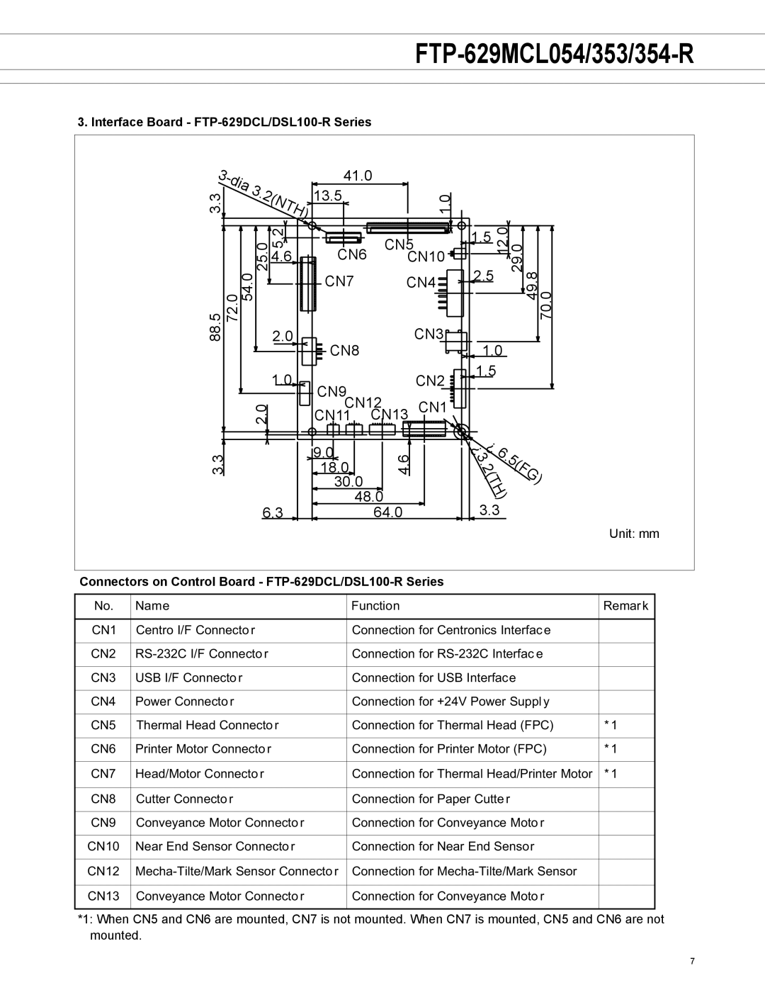 Fujitsu FTP-629MCL054 Interface Board FTP-629DCL/DSL100-R Series, Connectors on Control Board FTP-629DCL/DSL100-R Series 