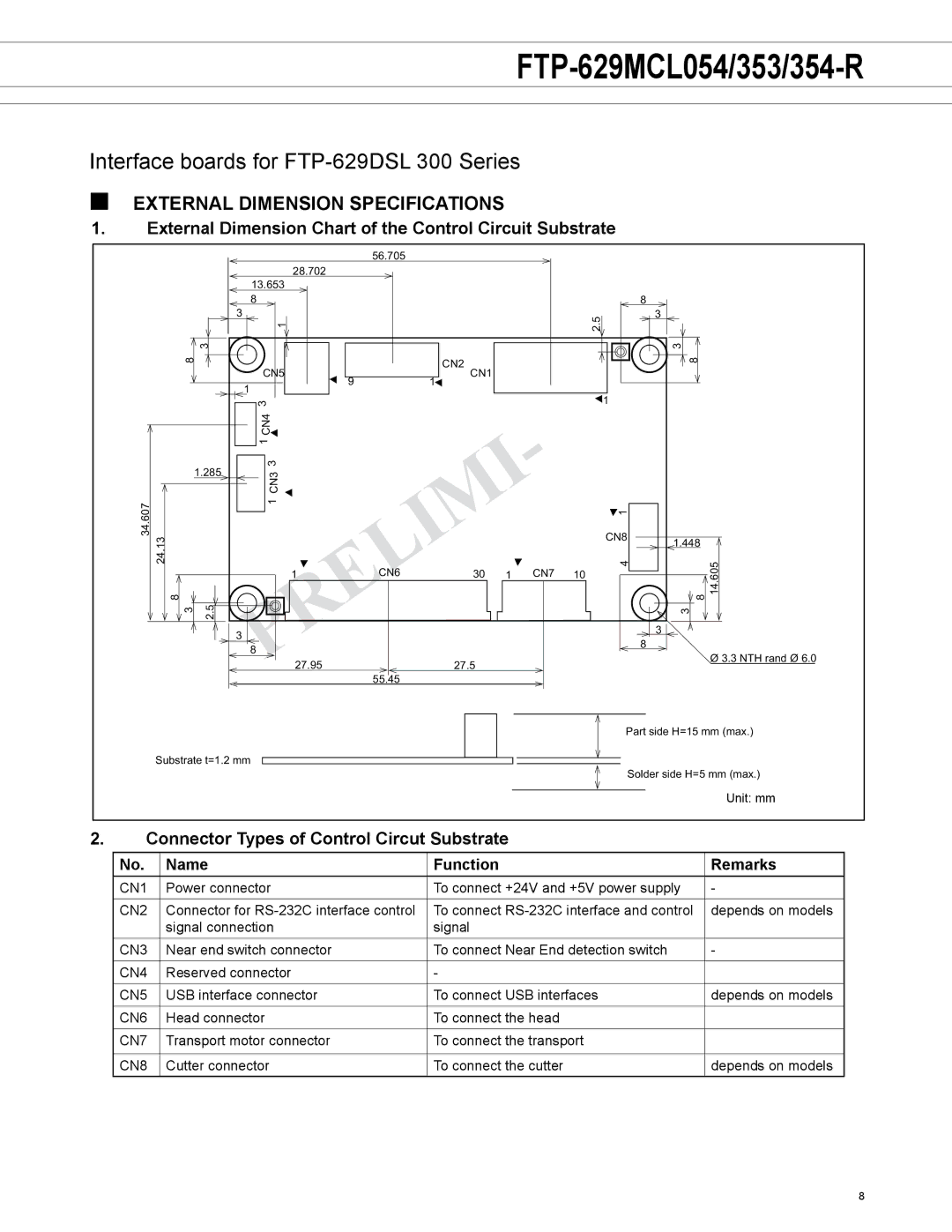 Fujitsu FTP-629MCL054 manual External dimension specifications, Name Function Remarks 