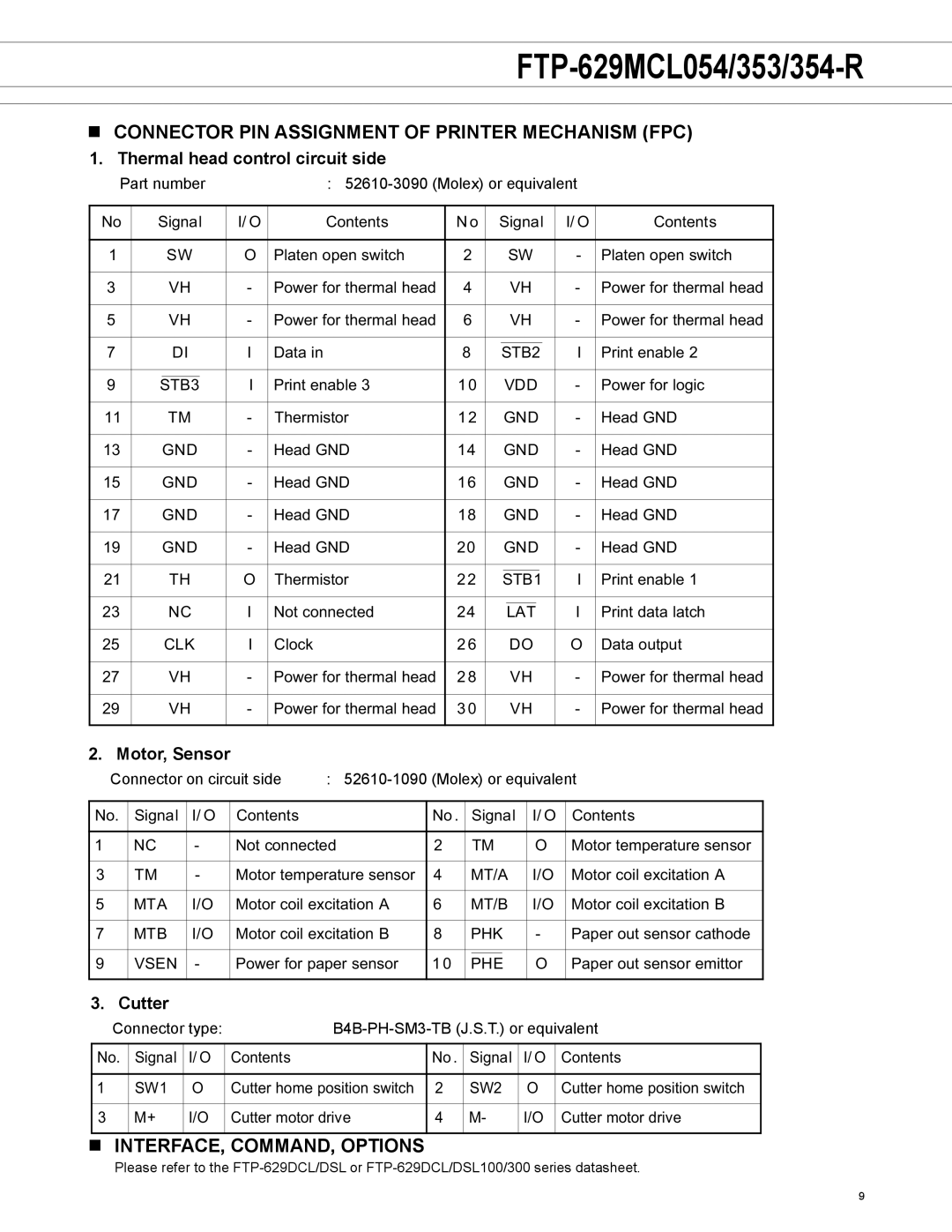 Fujitsu FTP-629MCL054 manual Connector PIN ASSIGNMENt of printer mechanism fpc, Interface, command, options 