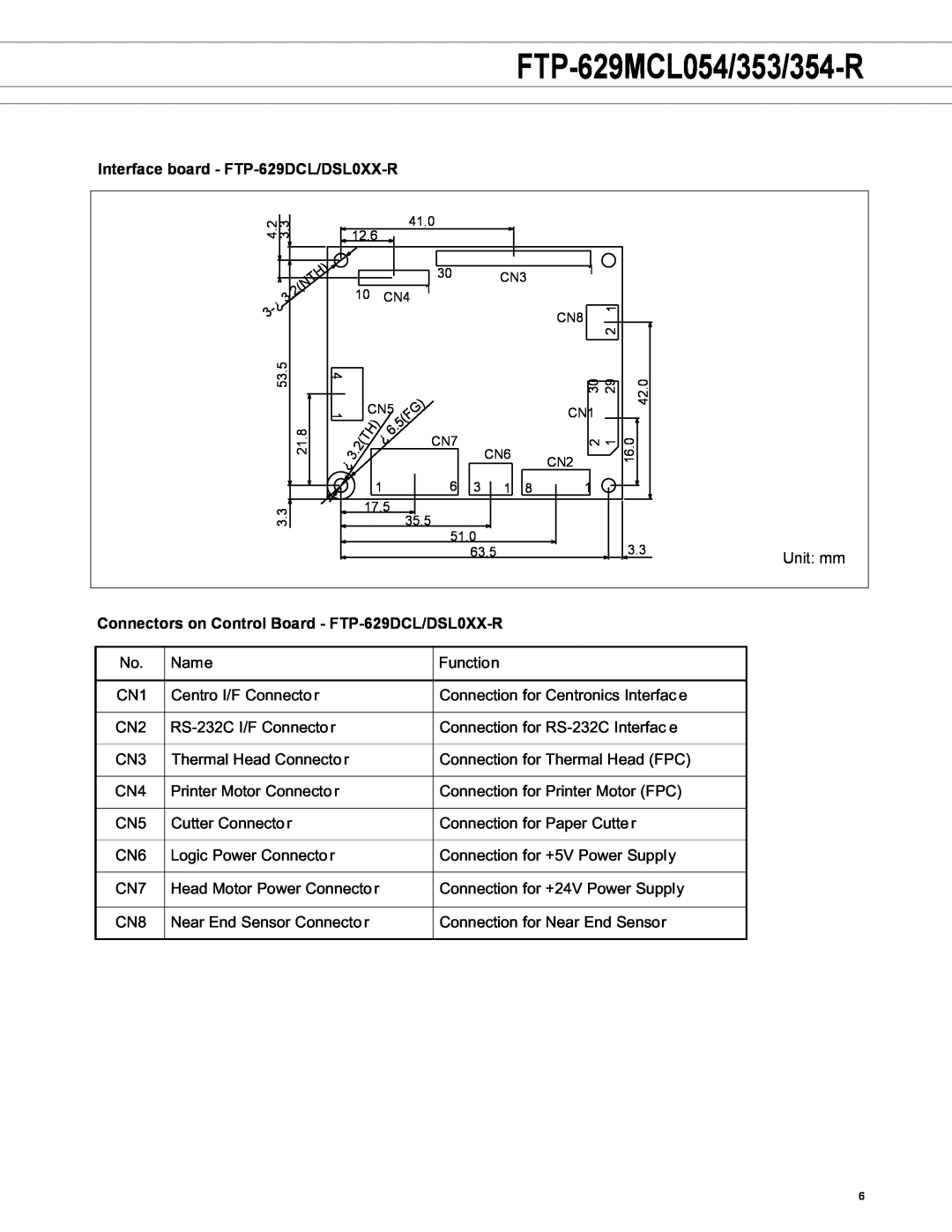 Fujitsu manual FTP-629MCL054/353/354-R, Interface board - FTP-629DCL/DSL0XX-R, 2NTH 3 -¿ 