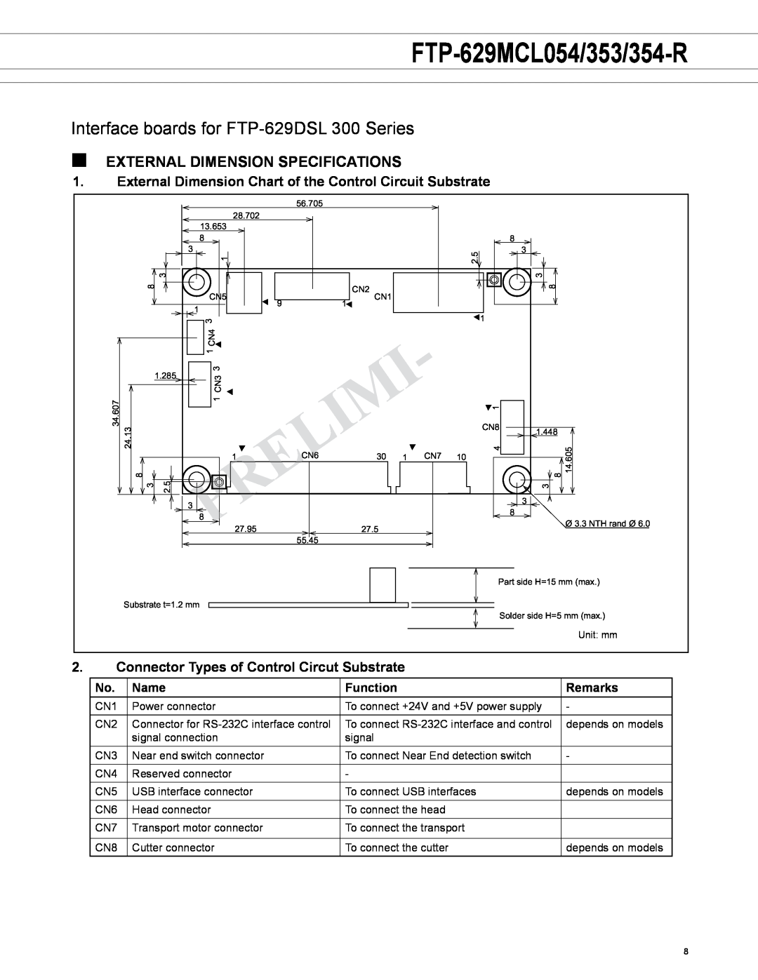 Fujitsu external dimension specifications, FTP-629MCL054/353/354-R, Interface boards for FTP-629DSL 300 Series, Name 