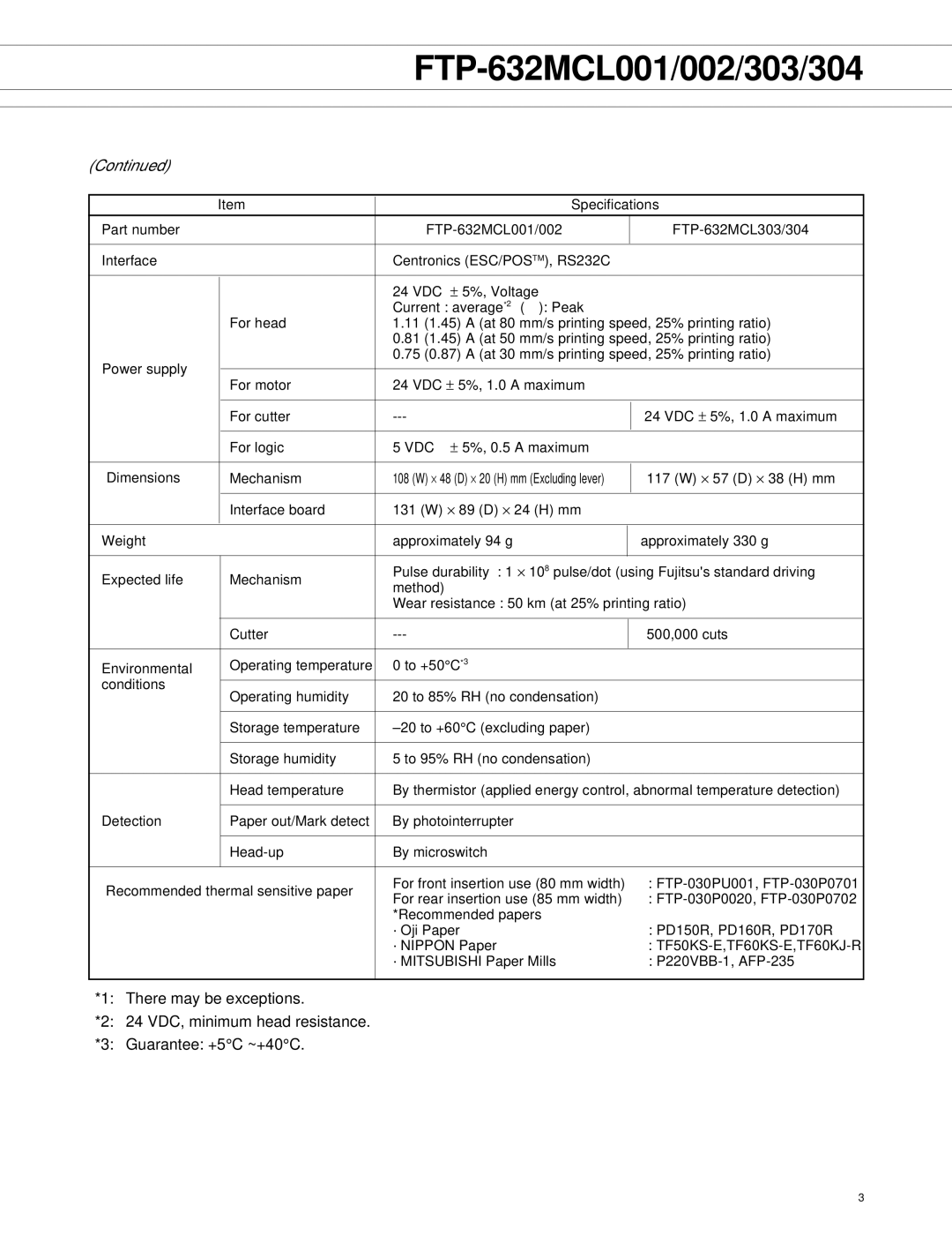 Fujitsu FTP-632MCL001, FTP-632MCL003, FTP-632MCL004, FTP-632MCL002 manual TF50KS-E,TF60KS-E,TF60KJ-R 