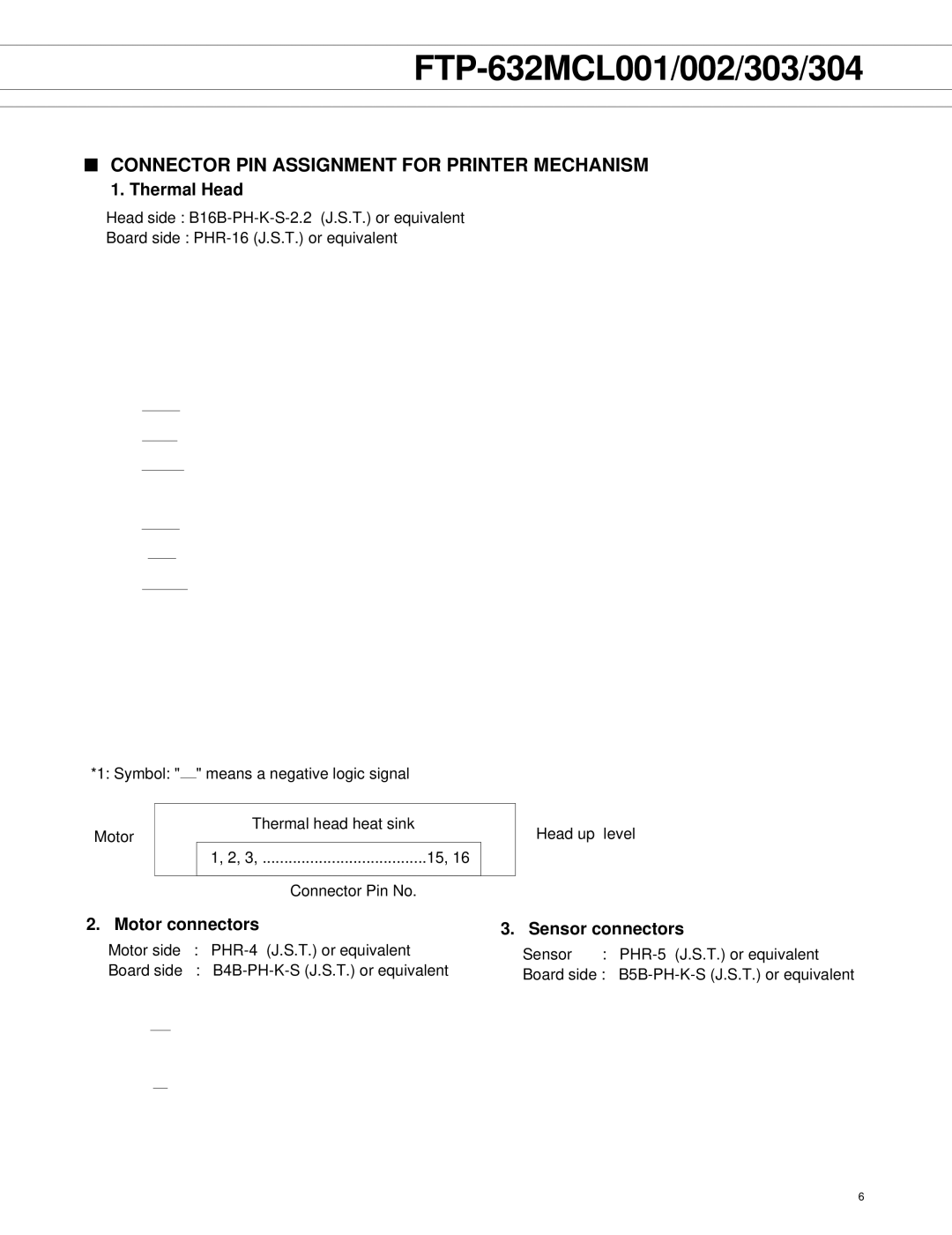Fujitsu FTP-632MCL002, FTP-632MCL003, FTP-632MCL004 manual Connector PIN Assignment for Printer Mechanism, Thermal Head 