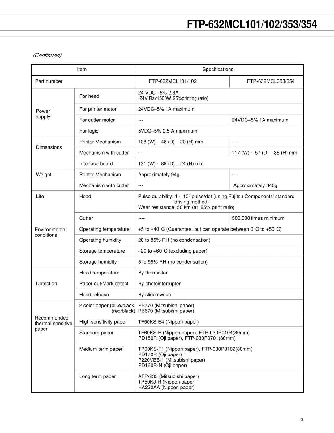 Fujitsu FTP-632MCL101, FTP-632MCL354, FTP-632MCL102, FTP-632MCL353 manual Color paper blue/black 